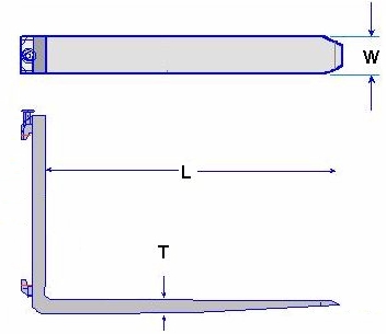 forklift  forks