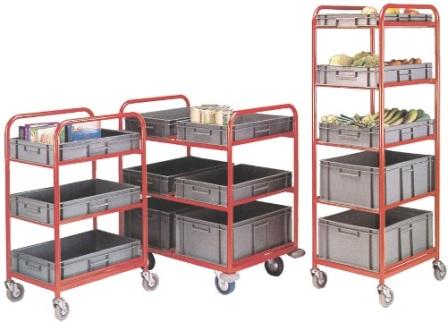 Container Trolley