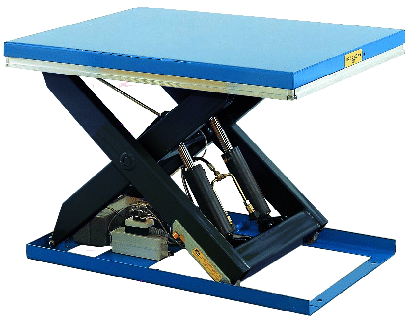 static scissor lift table