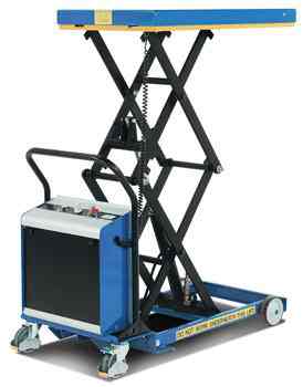electric scissor lift table