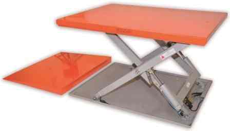 Static Scissor Lift Tables
