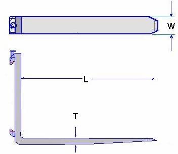 forklift fork tine dimensions picture