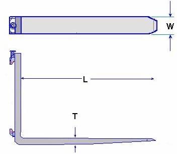 Forklift Forks Tines Replacement Liftruck