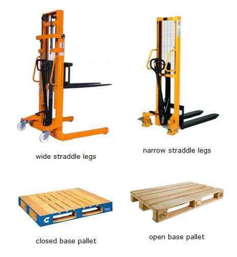 WHICH STACKER